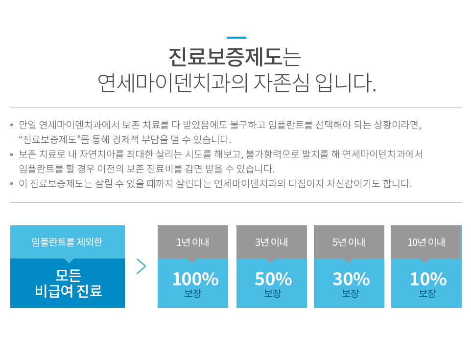 컨텐츠
