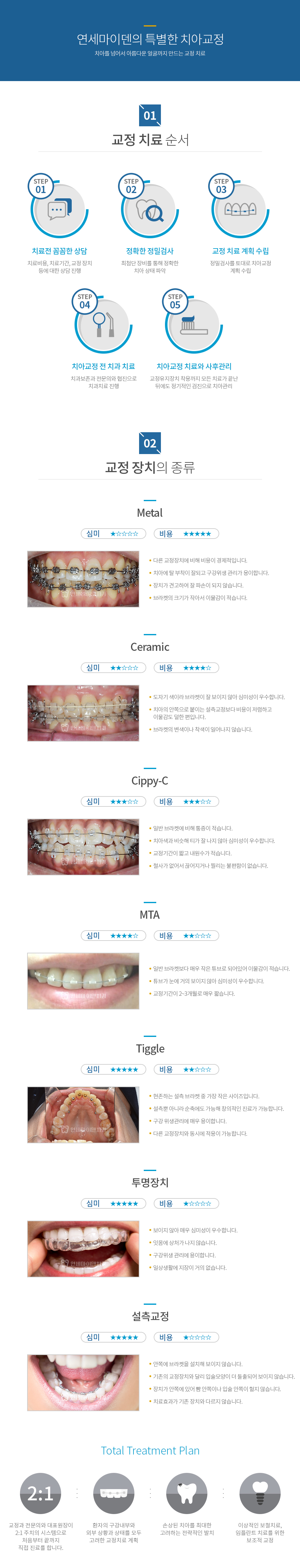 컨텐츠